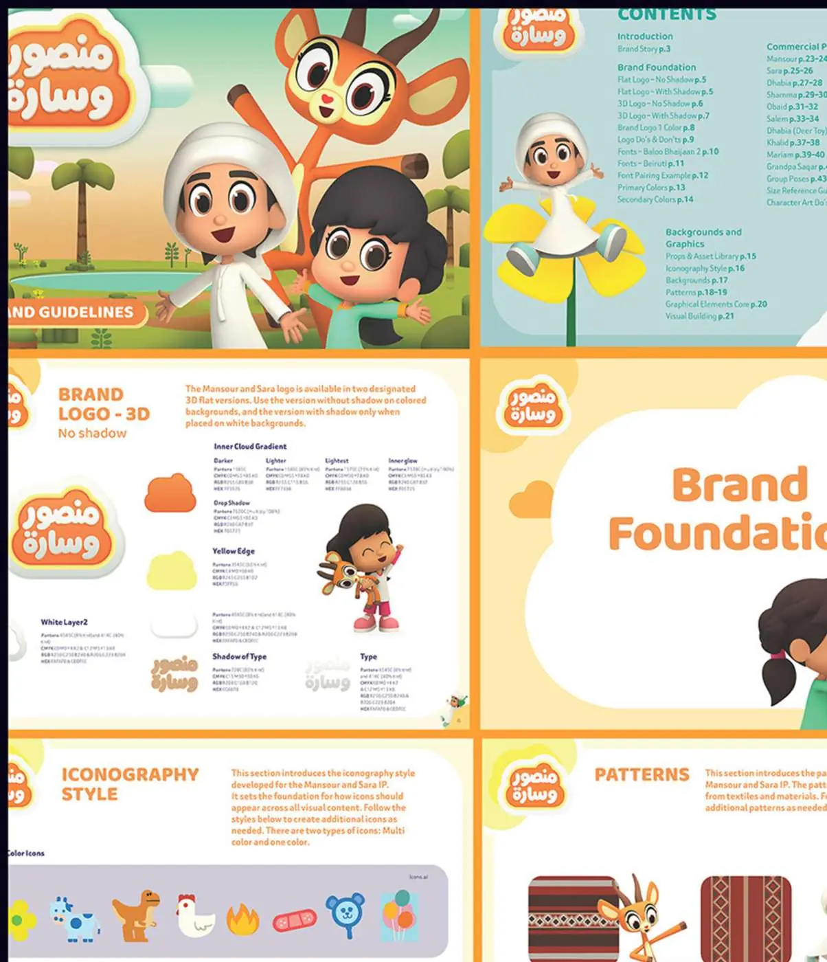 Mansour &amp; Sara guidelines