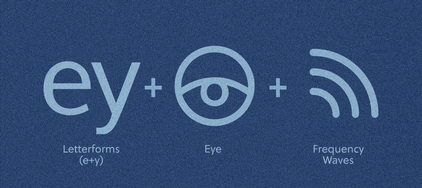 Mark construction: letterforms, eye, frequency waves